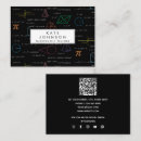 Recherche de formule cartes visite Professeur de mathématiques
