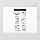 Zoek naar bibliofiel briefkaarten Boekenworm