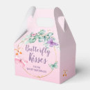 Recherche de papillons ballotins Merci