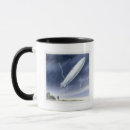 Recherche de danger tasses Innovation