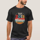 Recherche de 9th birthday tshirts Retro