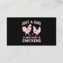 Recherche de poulette cartes visite Volaille