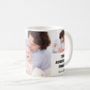 Recherche de collage photo tasses Moderne