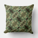 Recherche de poignée coussins Noir