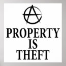 Recherche de anarchy Symbol