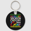 Recherche de crayons porteclés Satire présidentielle