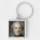 Recherche de maurice porteclés Mâle