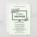 Recherche de ordinateur invitations Ecran