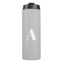 Recherche de tumeur tasses Monogramme