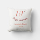 Recherche de mariage anniversaire cadeaux 10 20 30 40