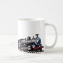 Recherche de train vintage tasses Rétro