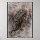 Recherche de le dragon art Numérique