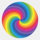 Recherche de spirale autocollants Tourbillon