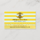 Recherche de nid cartes visite Miel