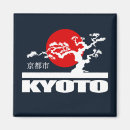 Recherche de honshu magnets Japon