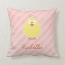 Recherche de chick Rose