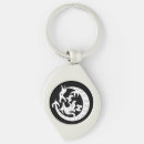 Recherche de dragon noir porteclés Tribal