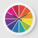 Recherche de roue couleur horloges Arc en ciel
