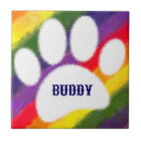 Recherche de watercolor carreaux Animal