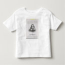 Recherche de 1886 vêtements Explorateur