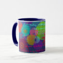 Recherche de possibilité tasses Inspiration