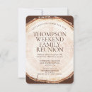 Recherche de réunion familiale invitations Famille se réunir