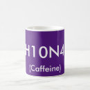 Recherche de symboles chimiques tasses Scientifique