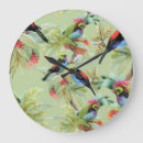 Recherche de fleurs tropicales horloges Jardin