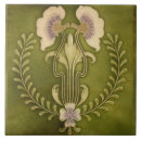 Recherche de métier carreaux Floral