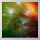 Recherche de les pleiades posters Cluster
