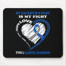 Zoek naar dochter muismatten Bewustwording