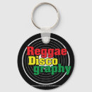 Recherche de reggae porteclés Rasta
