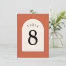 Recherche de chemin terre cartes postales Pour elle