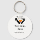 Recherche de meilleur chef porteclés Griller