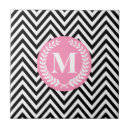 Recherche de géométrique carreaux Monogramme