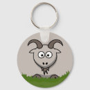 Zoek naar goat sleutelhangers Bok