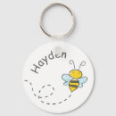 Recherche de bumble bee porteclés Personnalisée