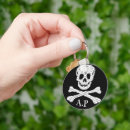 Recherche de pirates porteclés Journée des pirates