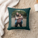 Recherche de fiancée coussins Fiancés