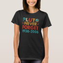 Recherche de pluto never forget tshirts Espace