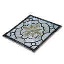 Recherche de marbre carreaux Motif