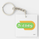 Recherche de demain porteclés Aujourd'hui