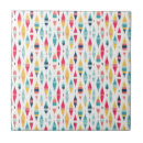 Zoek naar fun tegels Retro