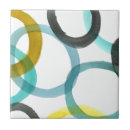 Recherche de cercles carreaux Géométrique