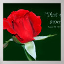 Recherche de dios Amor