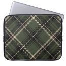 Recherche de plaid de chute coques Tartan