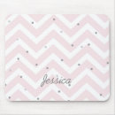 Recherche de pastel tapis souris Tendance