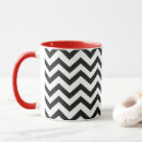 Recherche de pour laura tasses Café