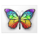 Recherche de texture blocsnotes Multicolore
