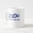 Recherche de messie tasses Yeshua